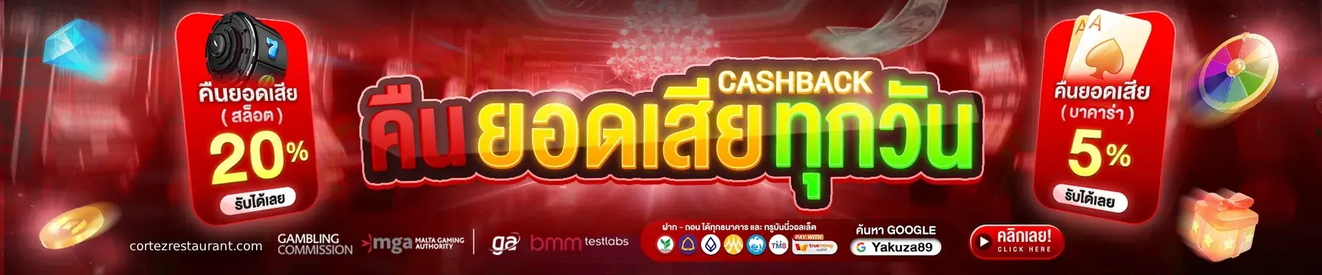 เกม สล็อต แตก ง่าย ล่าสุด